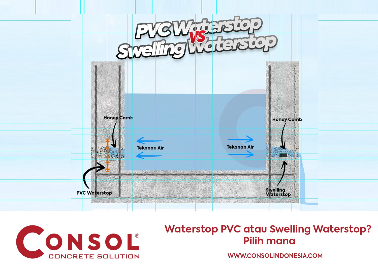 Waterstop PVC atau Swelling Waterstop. Pilih mana?