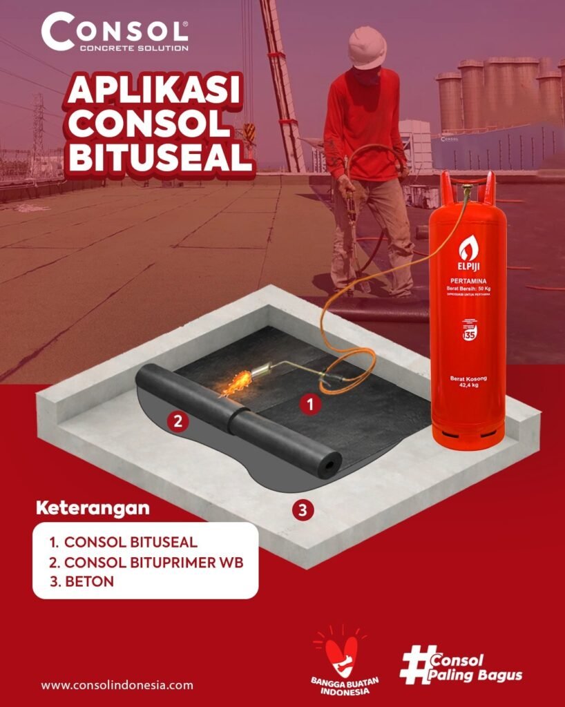 waterproofing membran bakar